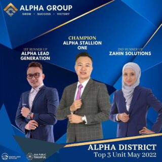 Alhamdulillah! 

Well done team! We managed to get to TOP 3 at District level in Alpha Group. 

Congratulations to:

Our Elite Pro, Nur Amalina to be TOP no 2 in Alpha in May and YTD 2022 Production! 👏🏻👏🏻👏🏻

Our outstanding soon to be MDRT Wan Mas & our 3x MDRT Haslinda to be in the TOP 10! 👏🏻👏🏻👏🏻

We want to be like YOU! 

Let’s continue our hardwork and commitment to add value, be beneficial and ultimately grow! 

Unleash your potentials! 

#joinus
#zahinsolutionswisesolutions 
#aiapublictakaful 
#perancangkewangan